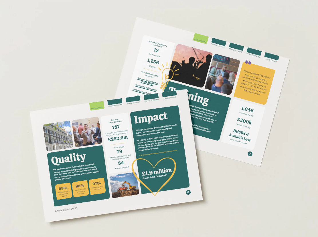 Annual Report 2