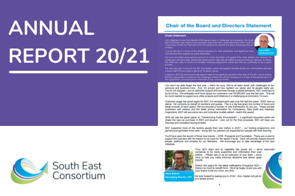 Annual report 2021