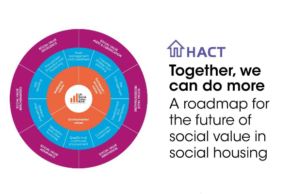 HACT